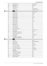 Предварительный просмотр 44 страницы AuCom EMX3-0023B User Manual