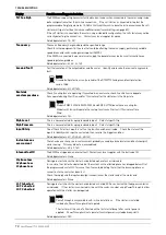 Предварительный просмотр 73 страницы AuCom EMX3-0023B User Manual