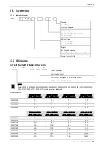 Предварительный просмотр 78 страницы AuCom EMX3-0023B User Manual