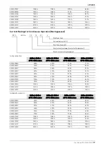 Предварительный просмотр 80 страницы AuCom EMX3-0023B User Manual