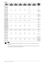 Предварительный просмотр 85 страницы AuCom EMX3-0023B User Manual