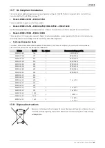 Предварительный просмотр 88 страницы AuCom EMX3-0023B User Manual