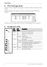 Предварительный просмотр 8 страницы AuCom EMX3-0053B User Manual