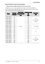 Предварительный просмотр 20 страницы AuCom EMX4i User Manual