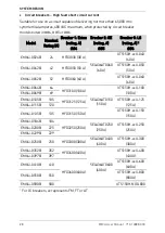 Предварительный просмотр 21 страницы AuCom EMX4i User Manual