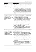 Preview for 89 page of AuCom EMXAe User Manual