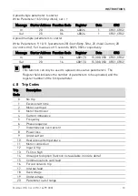 Preview for 13 page of AuCom Modbus RTU Card Instructions Manual