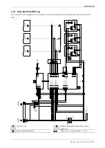 Preview for 28 page of AuCom MVE series User Manual