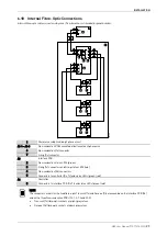 Preview for 30 page of AuCom MVE series User Manual