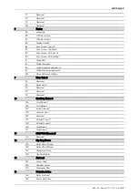 Preview for 46 page of AuCom MVE series User Manual