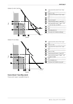 Preview for 52 page of AuCom MVE series User Manual