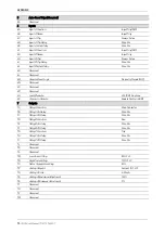 Preview for 75 page of AuCom MVE series User Manual