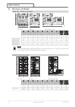 Предварительный просмотр 11 страницы AuCom MVSxxxx-V02 User Manual