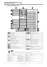 Предварительный просмотр 37 страницы AuCom MVSxxxx-V02 User Manual