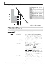 Предварительный просмотр 49 страницы AuCom MVSxxxx-V02 User Manual