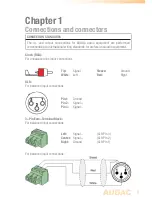 Preview for 9 page of AUDAC AMP20 User Manual