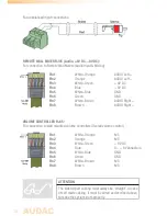 Preview for 10 page of AUDAC AMP20 User Manual