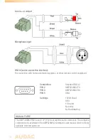 Preview for 10 page of AUDAC AMP523MK2 User Manual