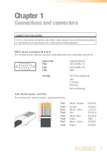 Preview for 9 page of AUDAC APC100 MK2 User Manual