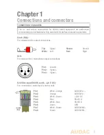 Preview for 9 page of AUDAC APG20MK2 User Manual