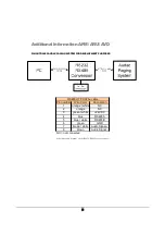 Предварительный просмотр 34 страницы AUDAC APM 01 User Manual & Installation Manual