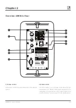 Preview for 9 page of AUDAC ARES5A User Manual