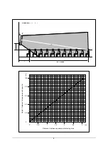 Предварительный просмотр 8 страницы AUDAC AXIR User Manual & Installation Manual