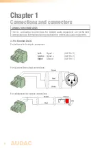 Preview for 8 page of AUDAC BMP40 User Manual