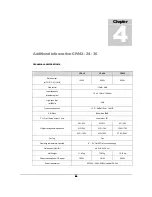 Preview for 15 page of AUDAC CPA12 User Manual & Installation Manual