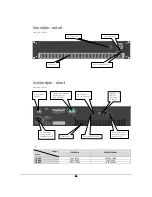 Preview for 21 page of AUDAC CPA12 User Manual & Installation Manual