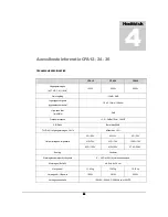 Preview for 26 page of AUDAC CPA12 User Manual & Installation Manual