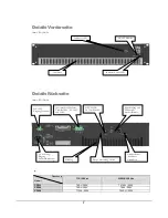 Preview for 48 page of AUDAC CPA12 User Manual & Installation Manual