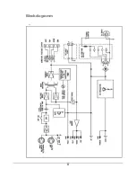 Preview for 52 page of AUDAC CPA12 User Manual & Installation Manual