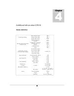 Preview for 16 page of AUDAC CPR12 User Manual & Installation Manual