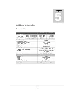 Preview for 15 page of AUDAC DPA153 User Manual & Installation Manual