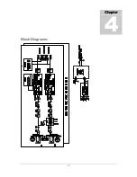 Preview for 28 page of AUDAC DPA154 User Manual & Installation Manual