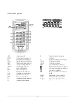 Preview for 8 page of AUDAC LCR700 User Manual & Installation Manual