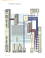 Preview for 6 page of AUDAC M2 User Manual