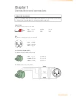 Preview for 9 page of AUDAC M2 User Manual