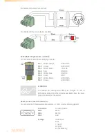 Preview for 10 page of AUDAC M2 User Manual