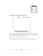 Предварительный просмотр 6 страницы AUDAC MVF16 User Manual & Installation Manual