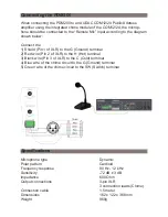 Preview for 3 page of AUDAC PDM200 User Manual