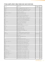 Preview for 19 page of AUDAC SMA Series Service Manual