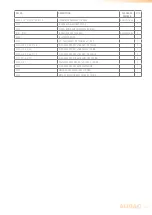 Preview for 21 page of AUDAC SMA Series Service Manual