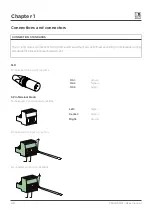 Preview for 8 page of AUDAC SMA Series User Manual