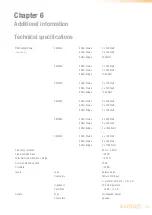 Preview for 29 page of AUDAC SMA User Manual