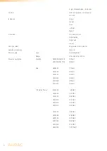 Preview for 30 page of AUDAC SMA User Manual