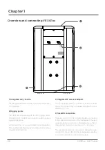 Preview for 6 page of AUDAC VEXO1 Series User Manual