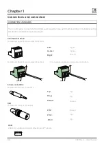 Preview for 8 page of AUDAC VEXO110 User Manual