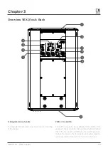 Preview for 9 page of AUDAC VEXO110 User Manual